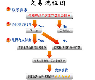 批量定制金箔奖牌首选厂家 苍南县卫富标牌厂，价优物美